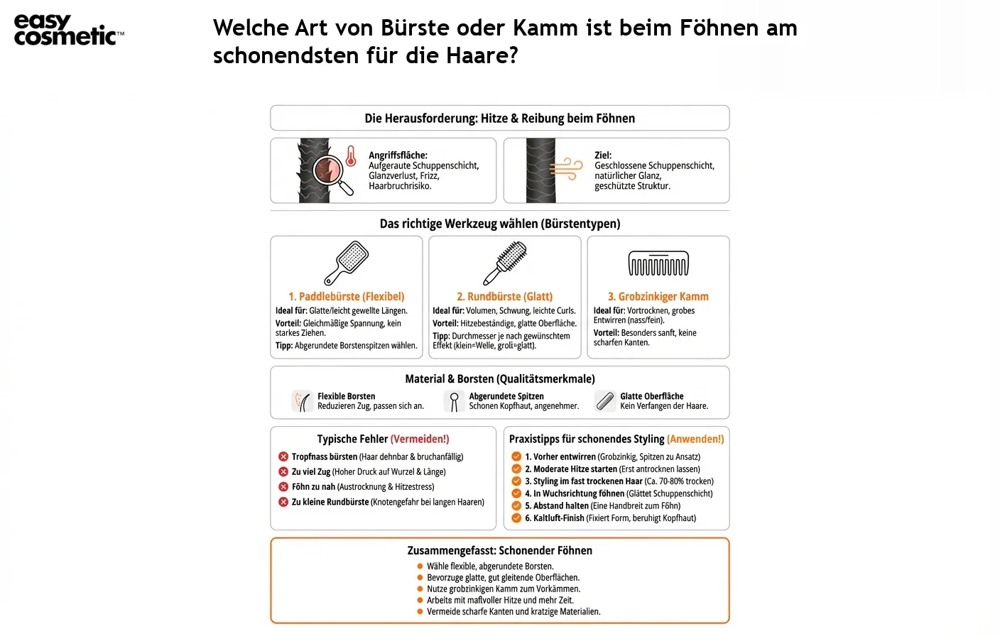 Welche Art von Bürste oder Kamm ist beim Föhnen am schonendsten für die Haare?