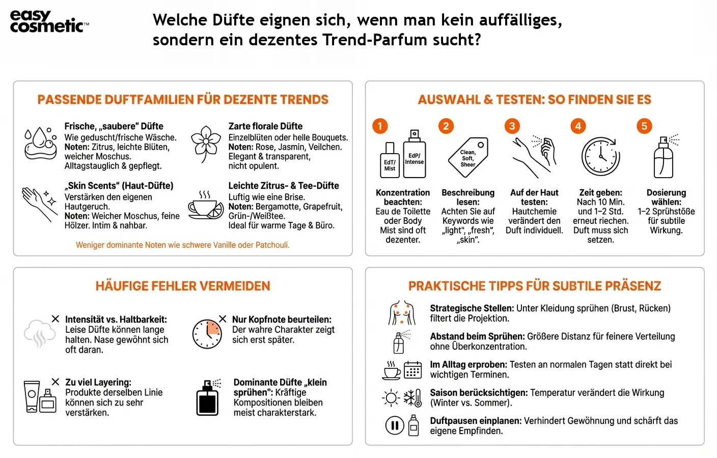 Welche Düfte eignen sich, wenn man kein auffälliges, sondern ein dezentes Trend-Parfum sucht?