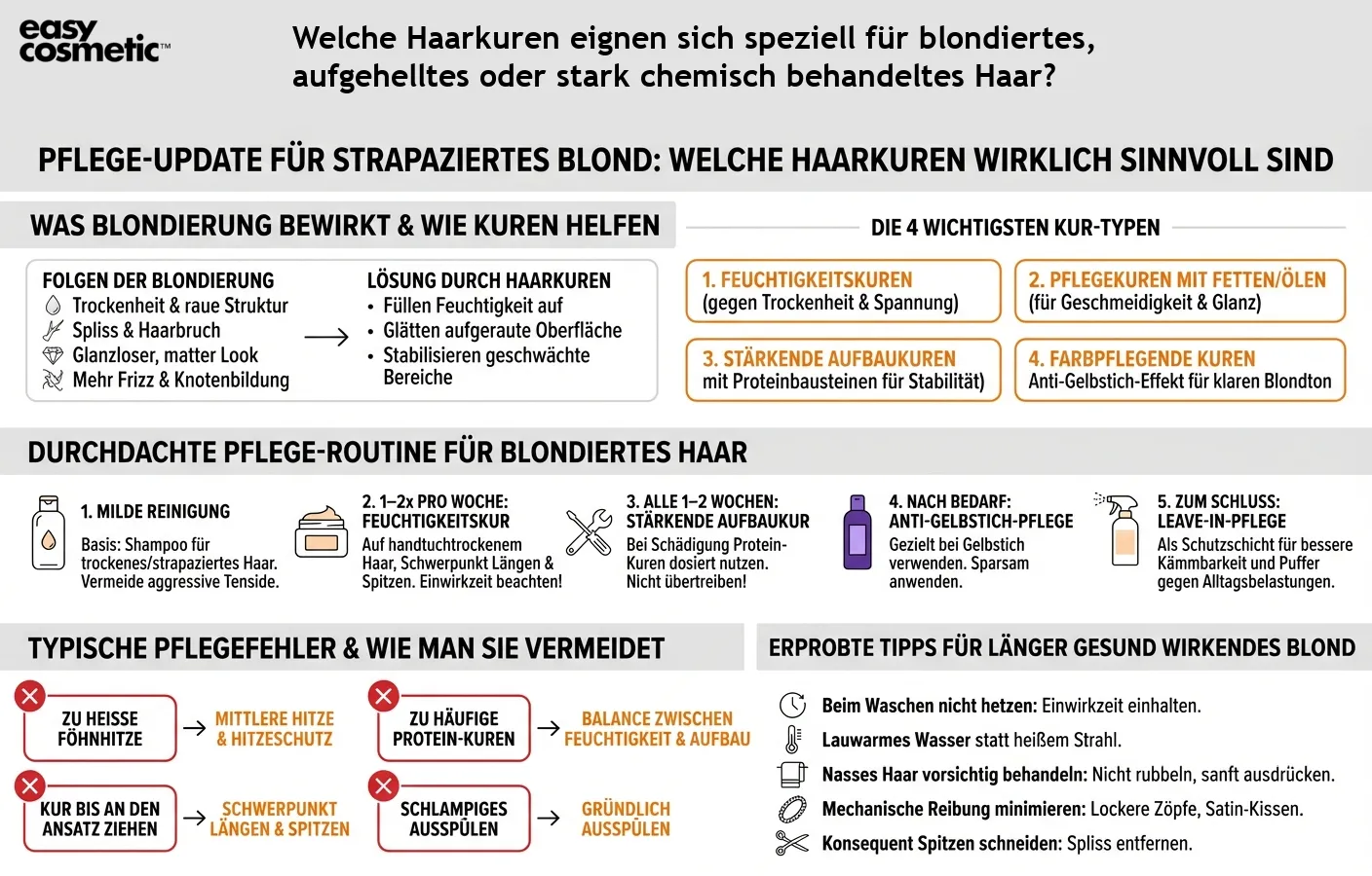 Welche Haarkuren eignen sich speziell für blondiertes, aufgehelltes oder stark chemisch behandeltes Haar?