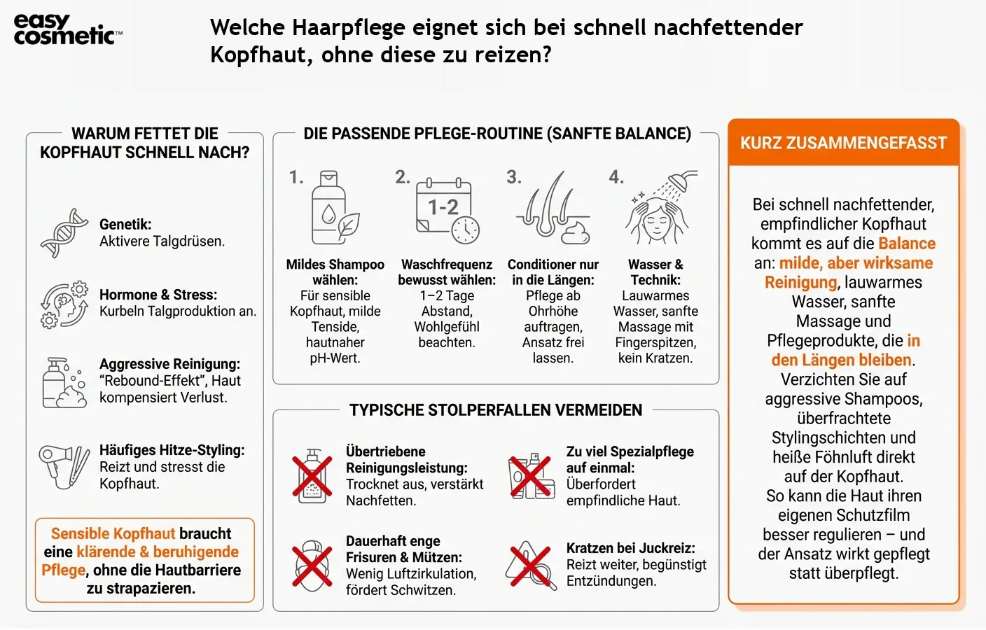 Welche Haarpflege eignet sich bei schnell nachfettender Kopfhaut, ohne diese zu reizen?