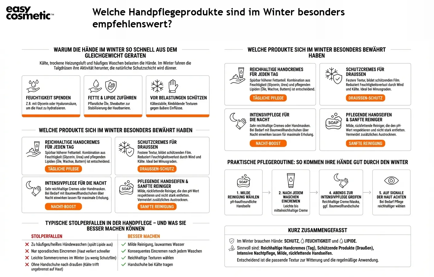 Welche Handpflegeprodukte sind im Winter besonders empfehlenswert?