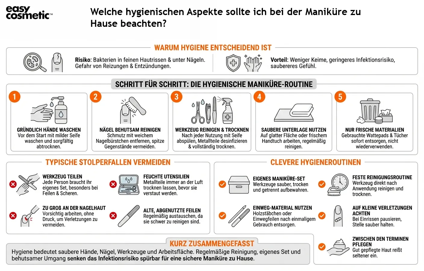 Welche hygienischen Aspekte sollte ich bei der Maniküre zu Hause beachten?