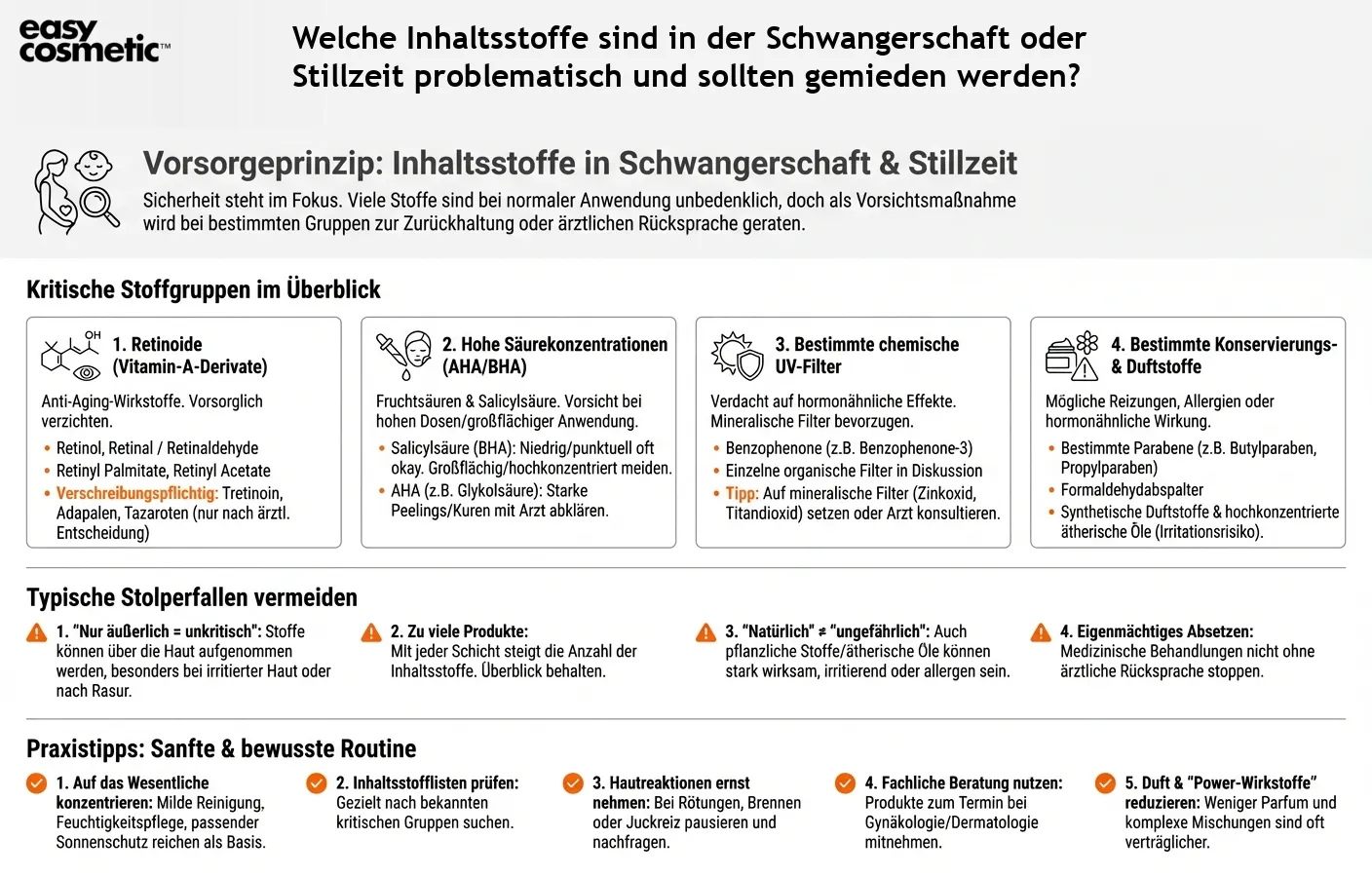 Welche Inhaltsstoffe sind in der Schwangerschaft oder Stillzeit problematisch und sollten gemieden werden?