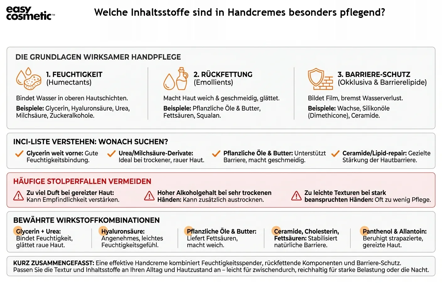 Welche Inhaltsstoffe sind in Handcremes besonders pflegend?
