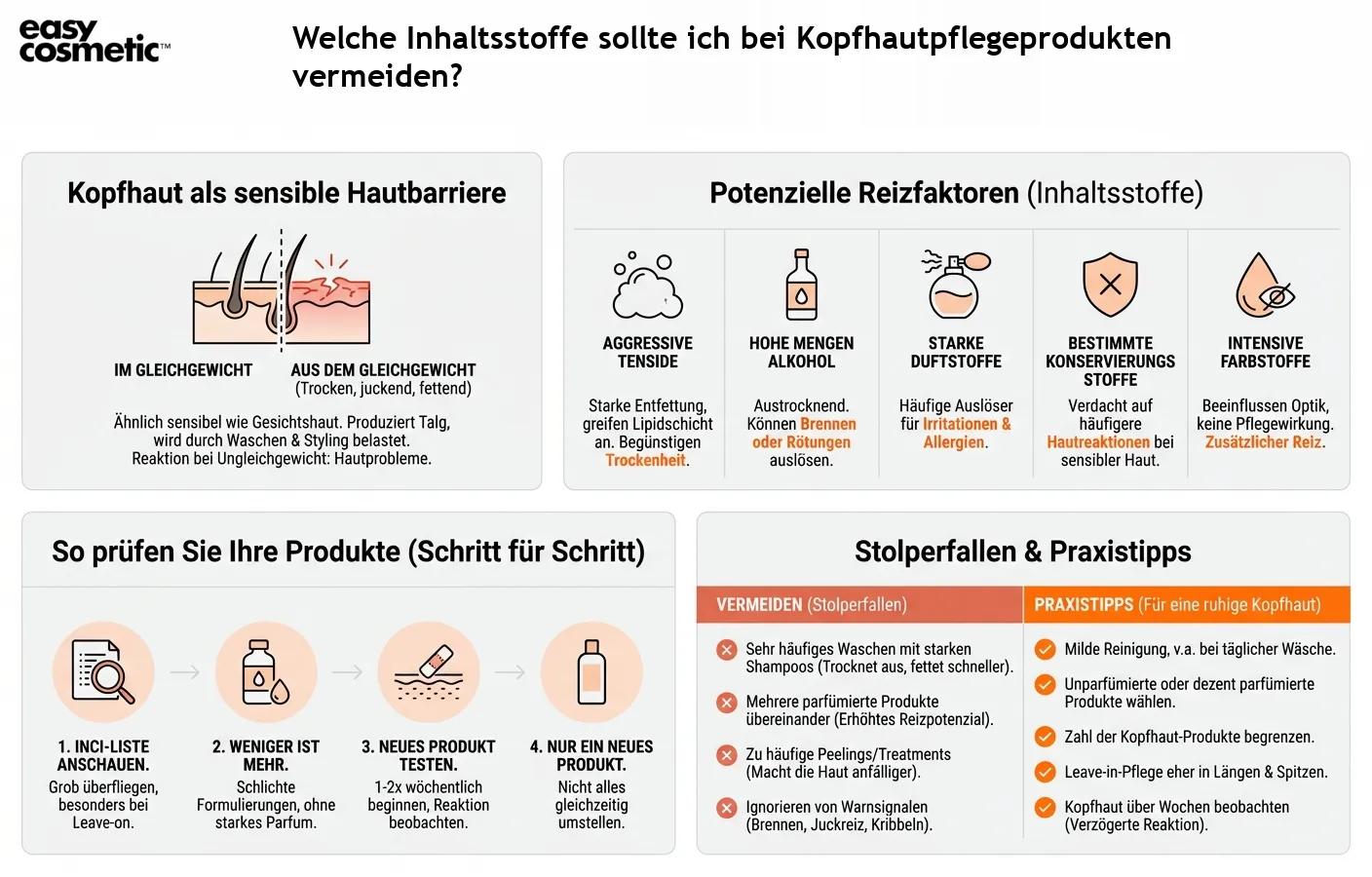 Welche Inhaltsstoffe sollte ich bei Kopfhautpflegeprodukten vermeiden?