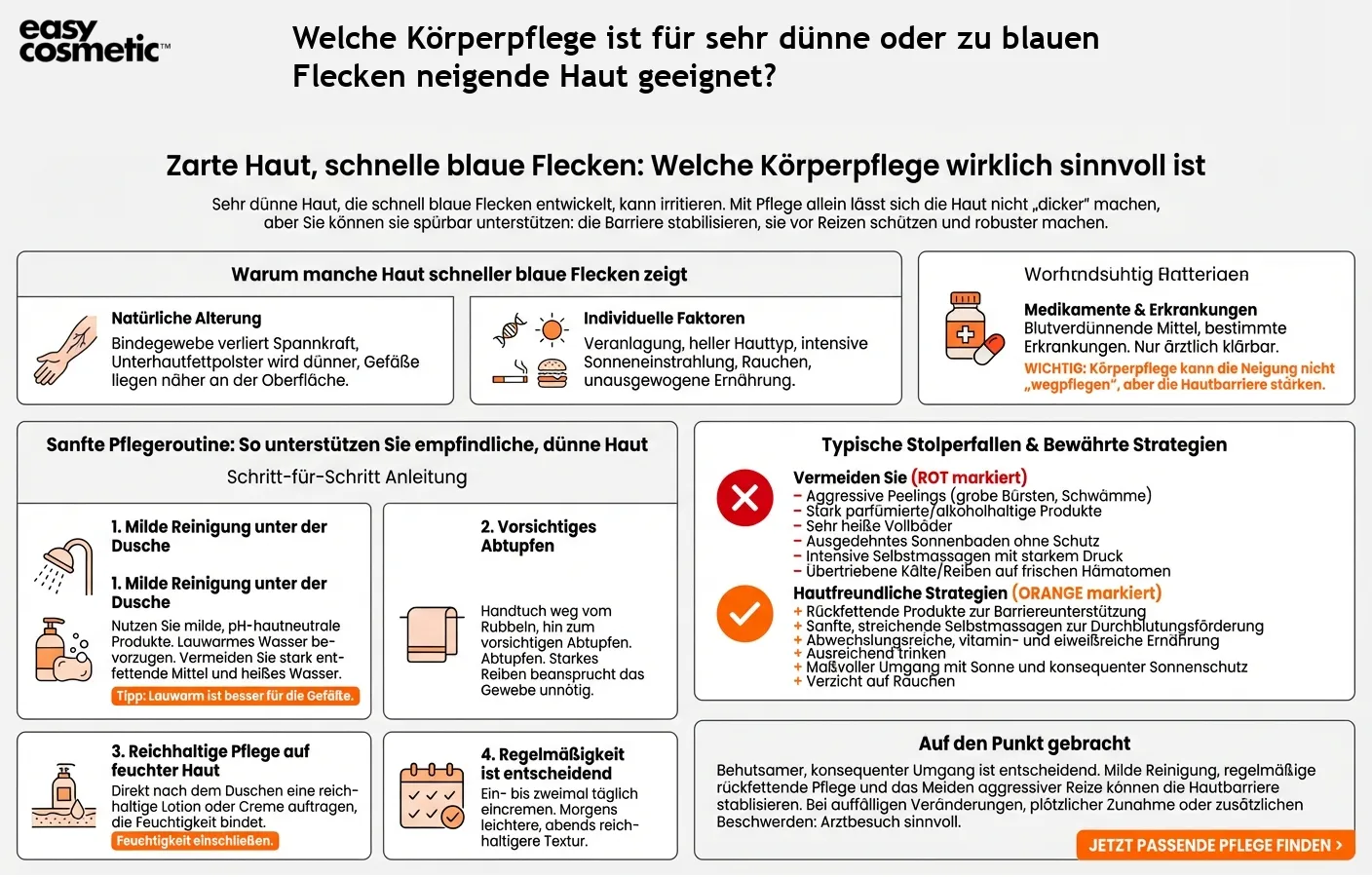 Welche Körperpflege ist für sehr dünne oder zu blauen Flecken neigende Haut geeignet?