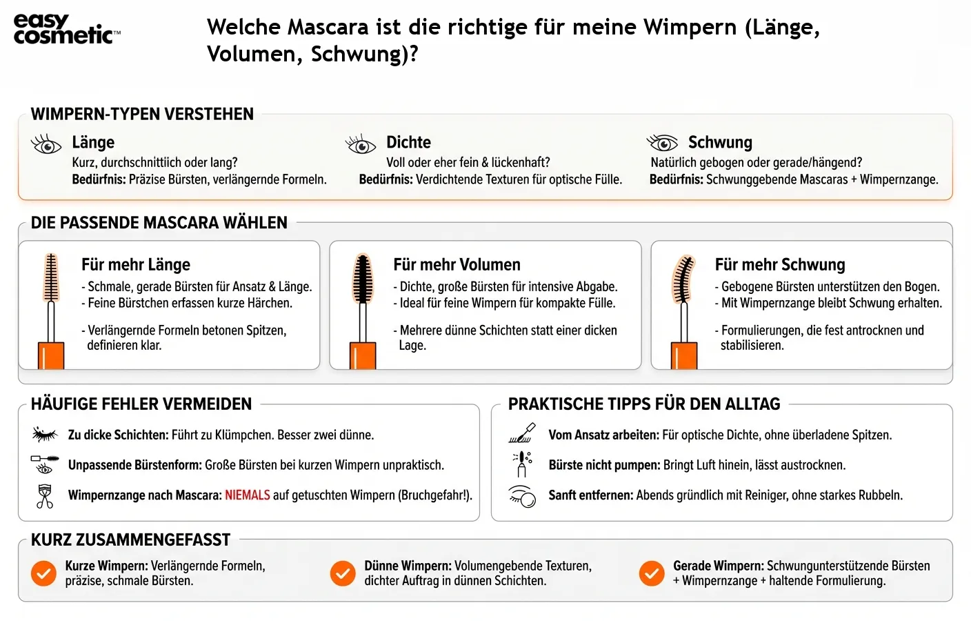 Welche Mascara ist die richtige für meine Wimpern (Länge, Volumen, Schwung)?