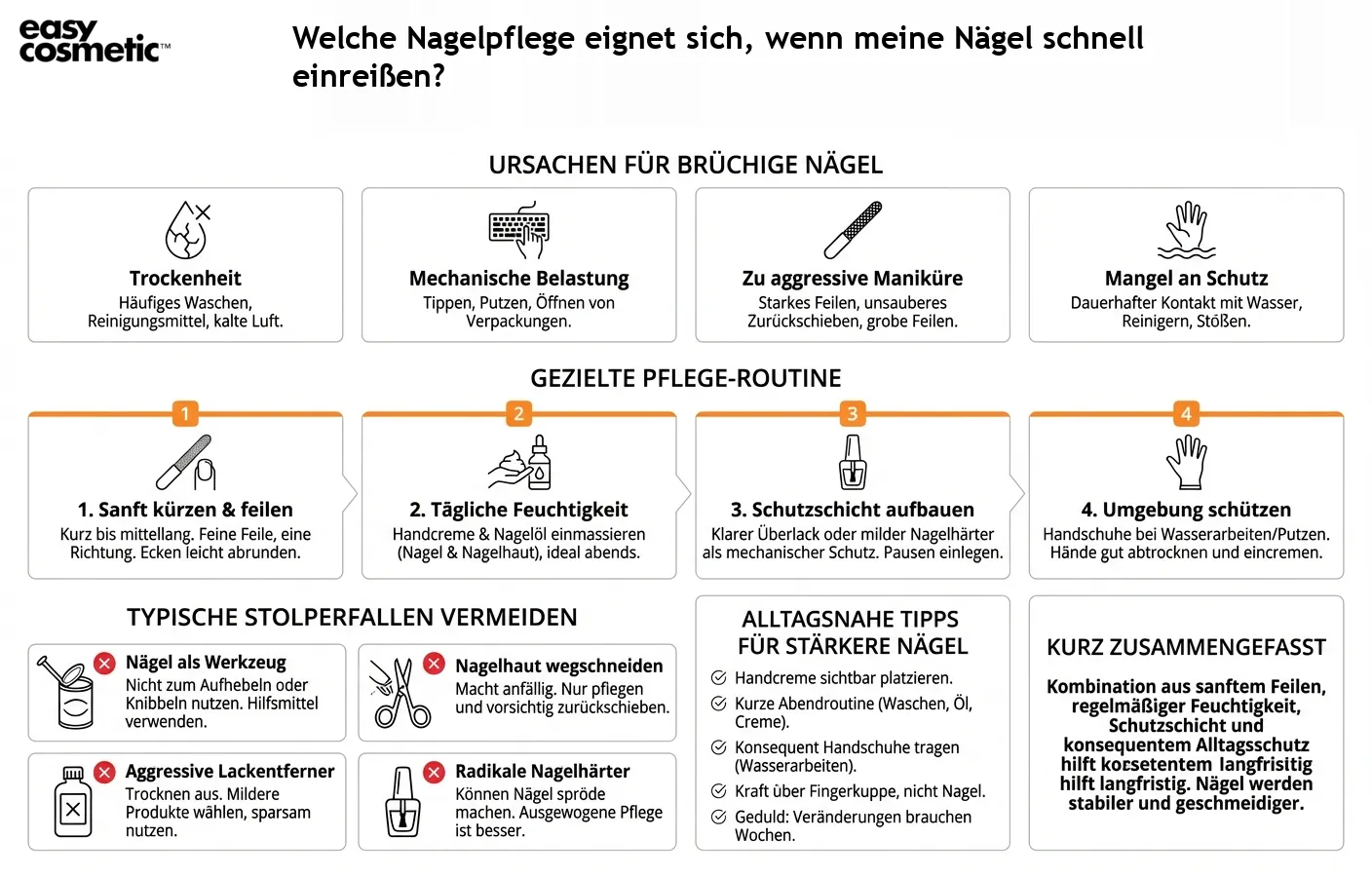 Welche Nagelpflege eignet sich, wenn meine Nägel schnell einreißen?