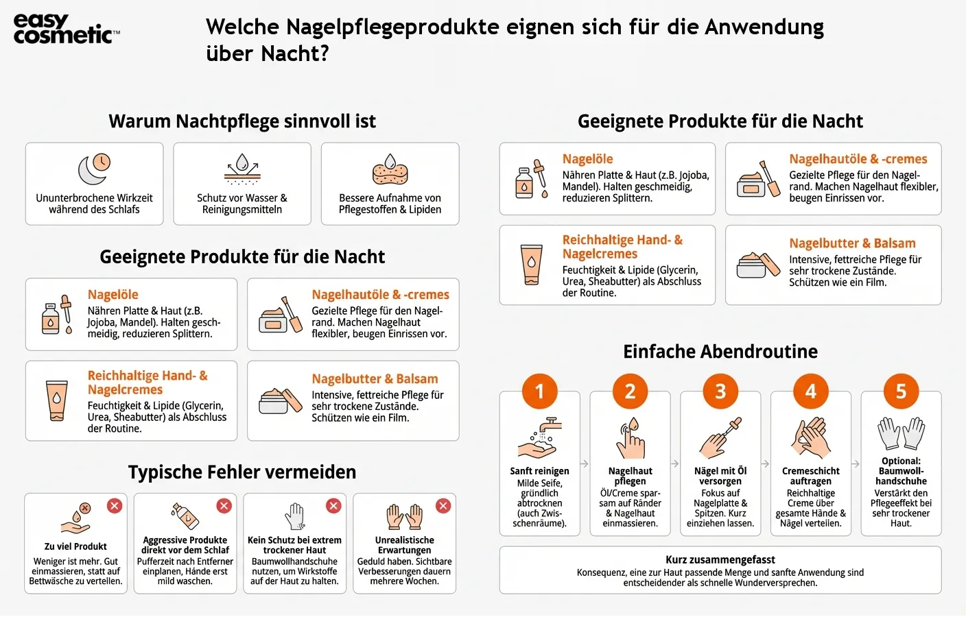 Welche Nagelpflegeprodukte eignen sich für die Anwendung über Nacht?