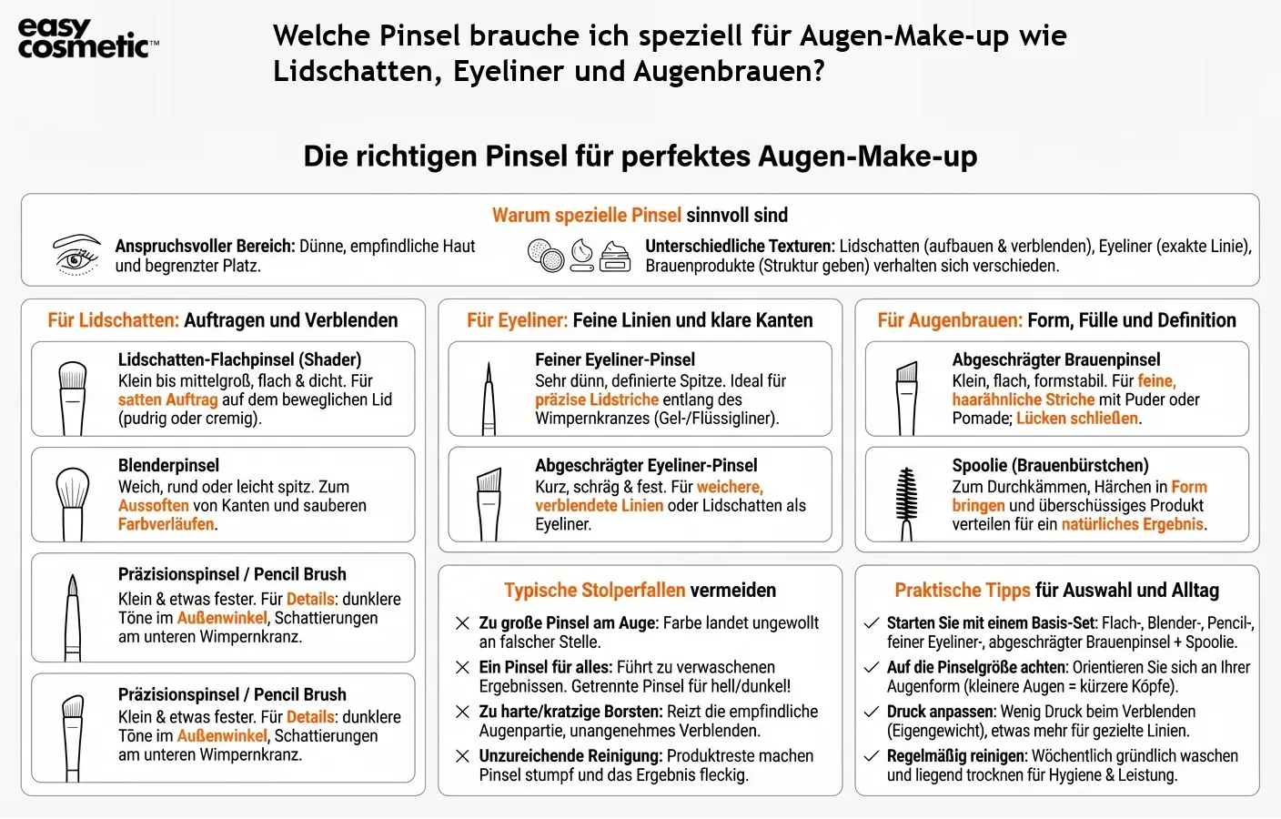 Welche Pinsel brauche ich speziell für Augen-Make-up wie Lidschatten, Eyeliner und Augenbrauen?
