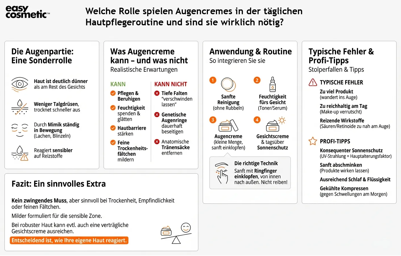 Welche Rolle spielen Augencremes in der täglichen Hautpflegeroutine und sind sie wirklich nötig?