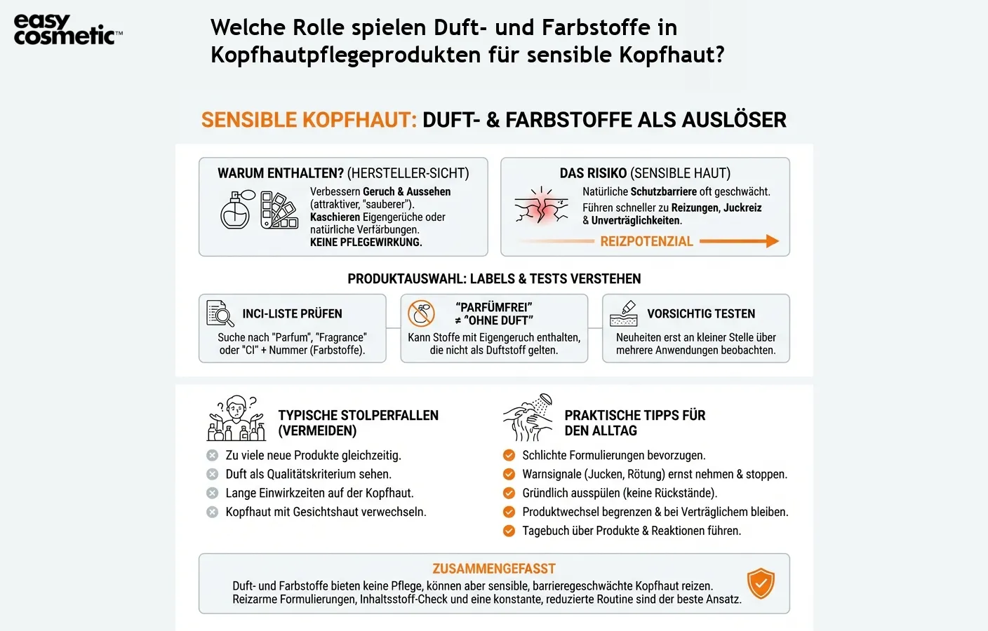 Welche Rolle spielen Duft- und Farbstoffe in Kopfhautpflegeprodukten für sensible Kopfhaut?