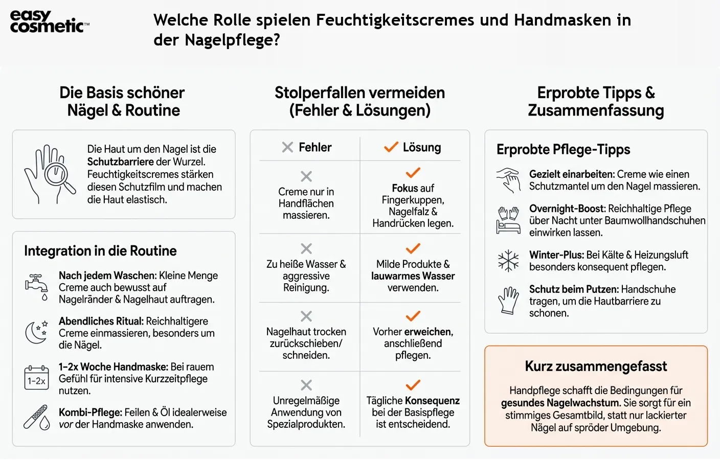 Welche Rolle spielen Feuchtigkeitscremes und Handmasken in der Nagelpflege?