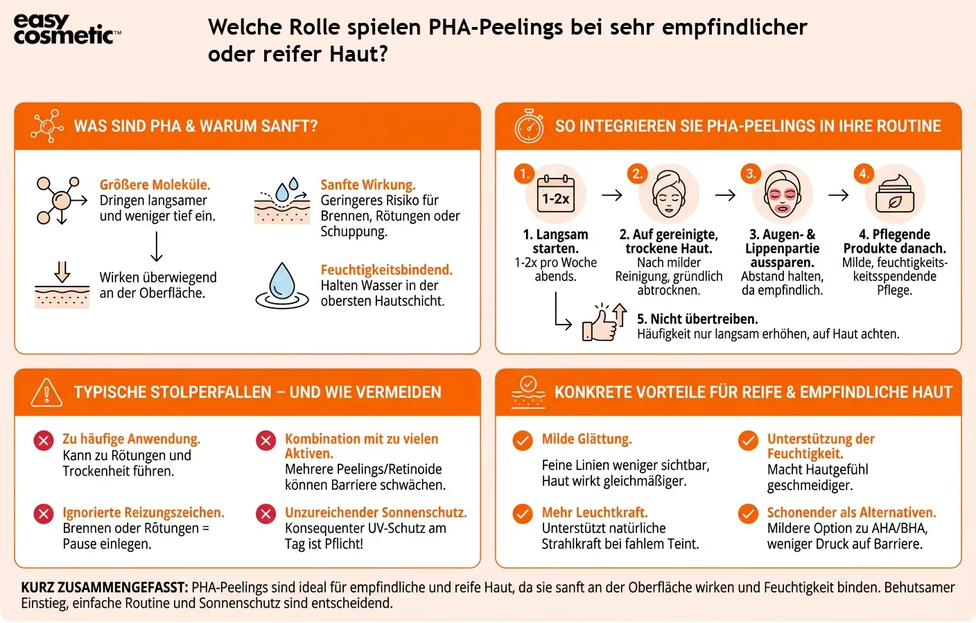 Welche Rolle spielen PHA-Peelings bei sehr empfindlicher oder reifer Haut?