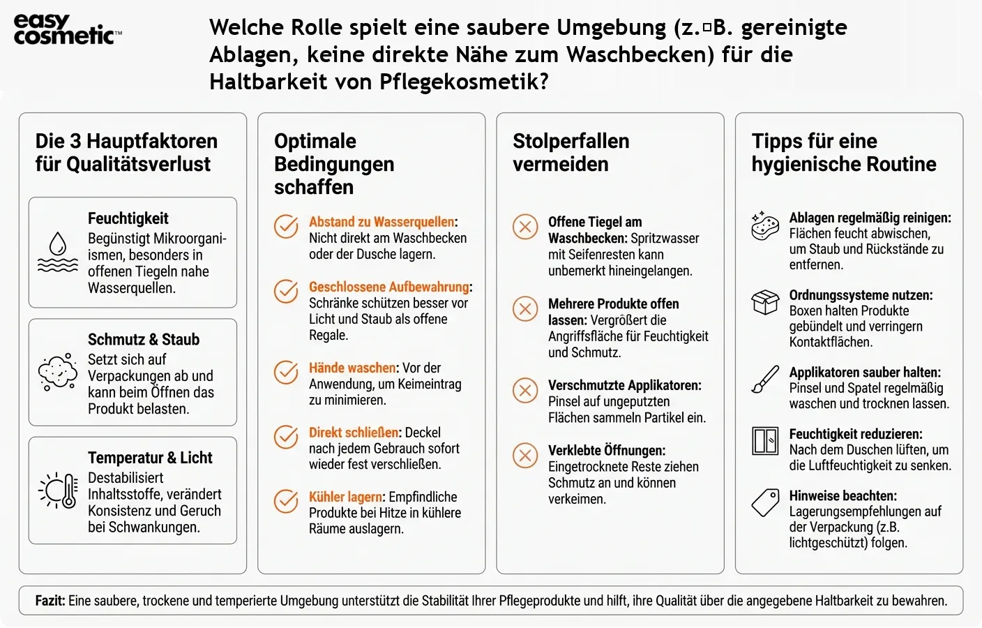 Welche Rolle spielt eine saubere Umgebung (z. B. gereinigte Ablagen, keine direkte Nähe zum Waschbecken) für die Haltbarkeit von Pflegekosmetik?