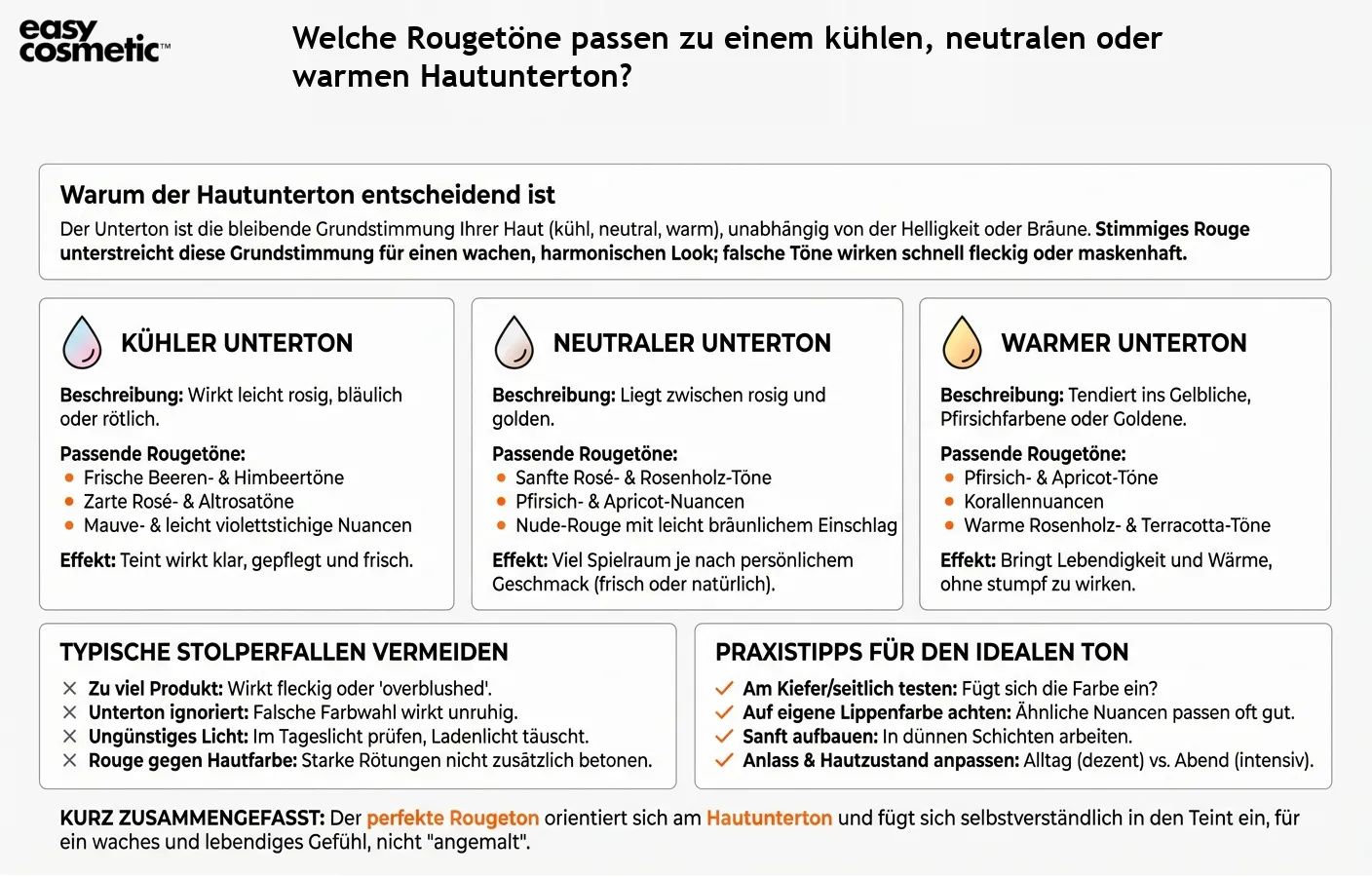 Welche Rougetöne passen zu einem kühlen, neutralen oder warmen Hautunterton?