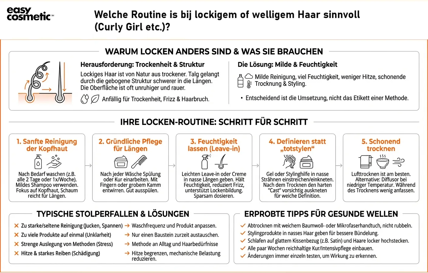 Welche Routine ist bei lockigem oder welligem Haar sinnvoll (Curly Girl etc.)?