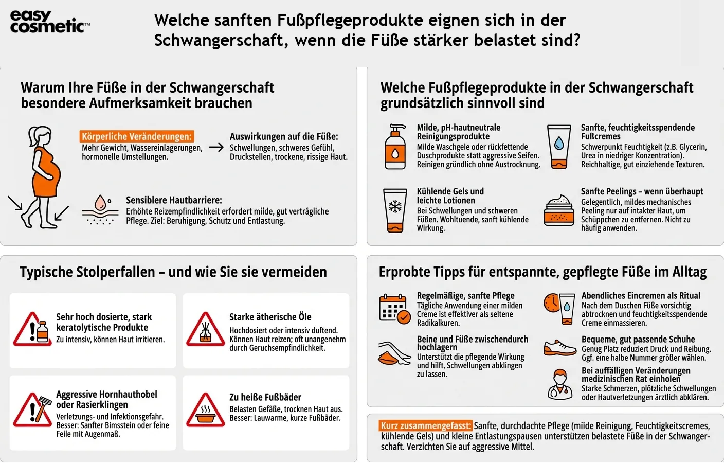 Welche sanften Fußpflegeprodukte eignen sich in der Schwangerschaft, wenn die Füße stärker belastet sind?