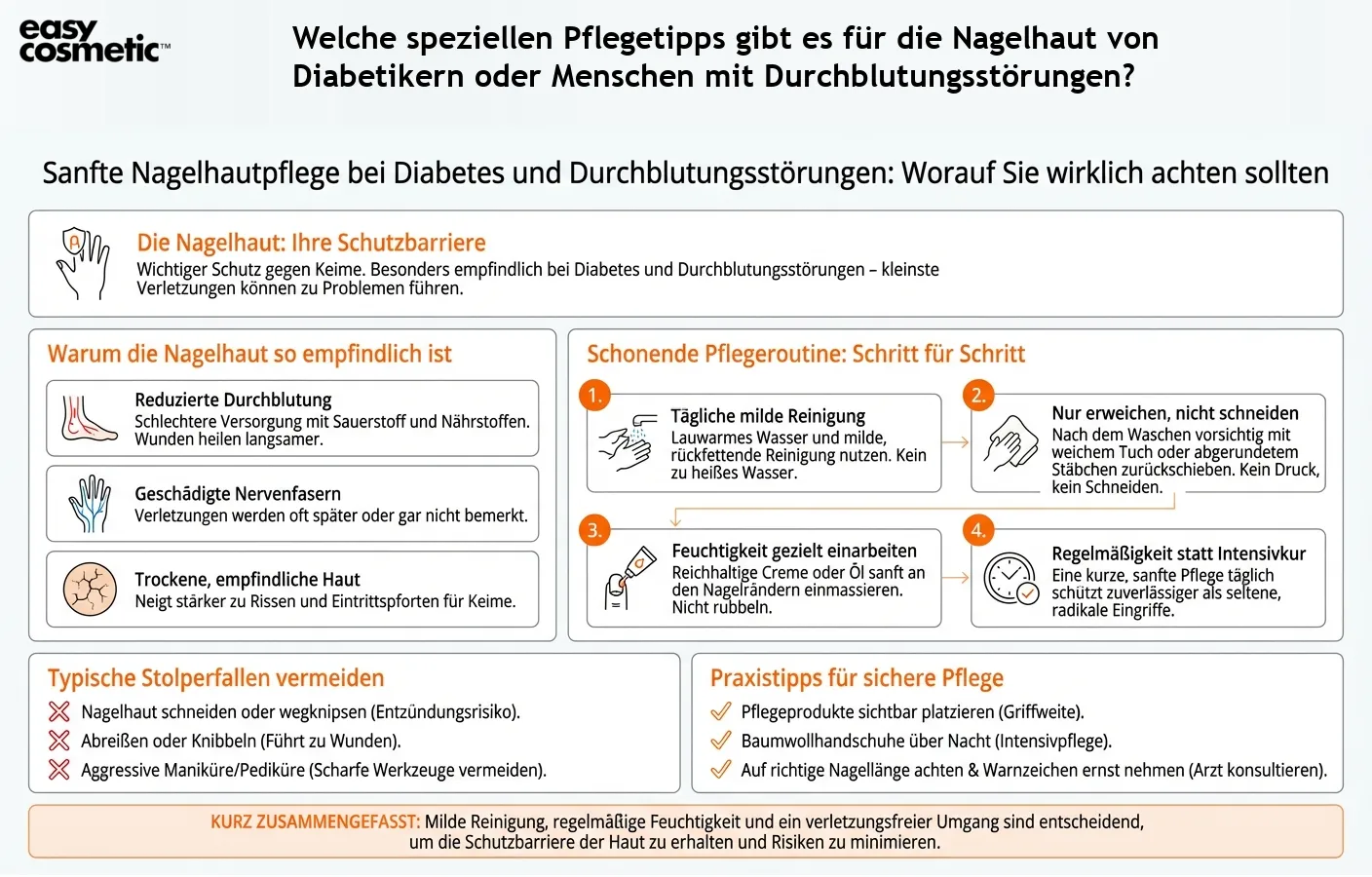 Welche speziellen Pflegetipps gibt es für die Nagelhaut von Diabetikern oder Menschen mit Durchblutungsstörungen?