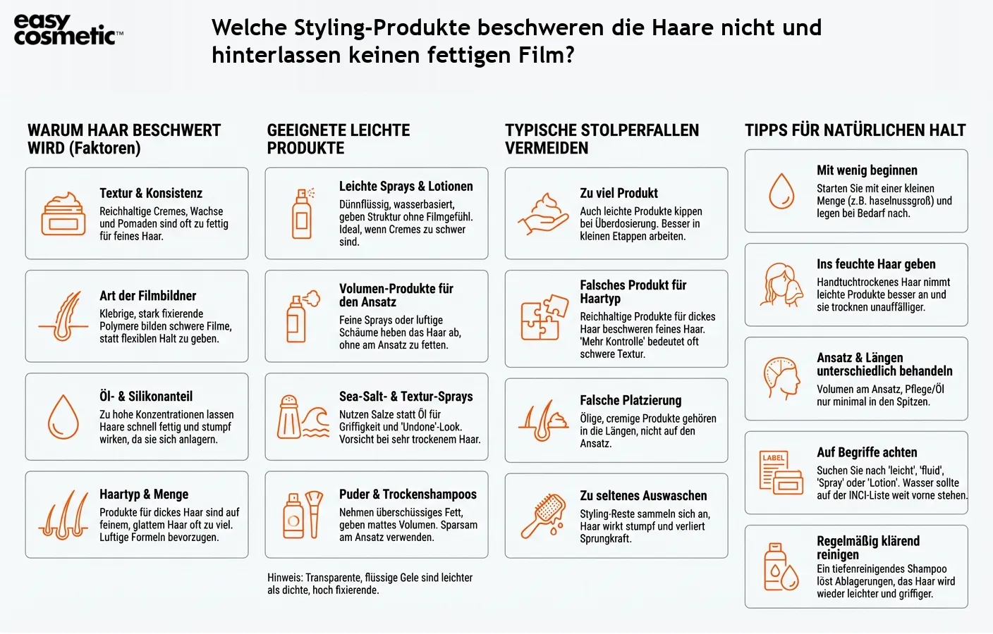 Welche Styling-Produkte beschweren die Haare nicht und hinterlassen keinen fettigen Film?
