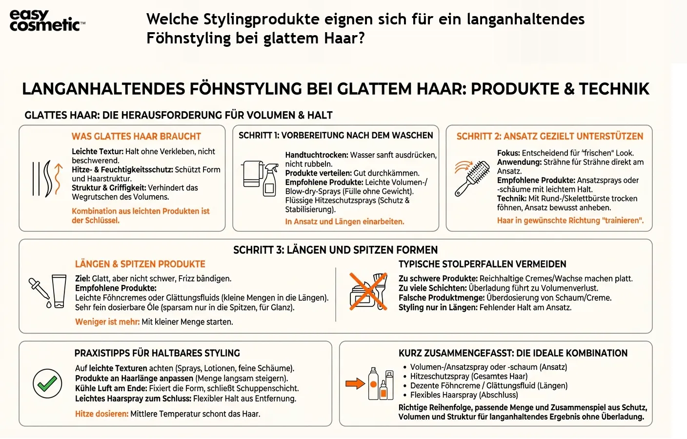 Welche Stylingprodukte eignen sich für ein langanhaltendes Föhnstyling bei glattem Haar?