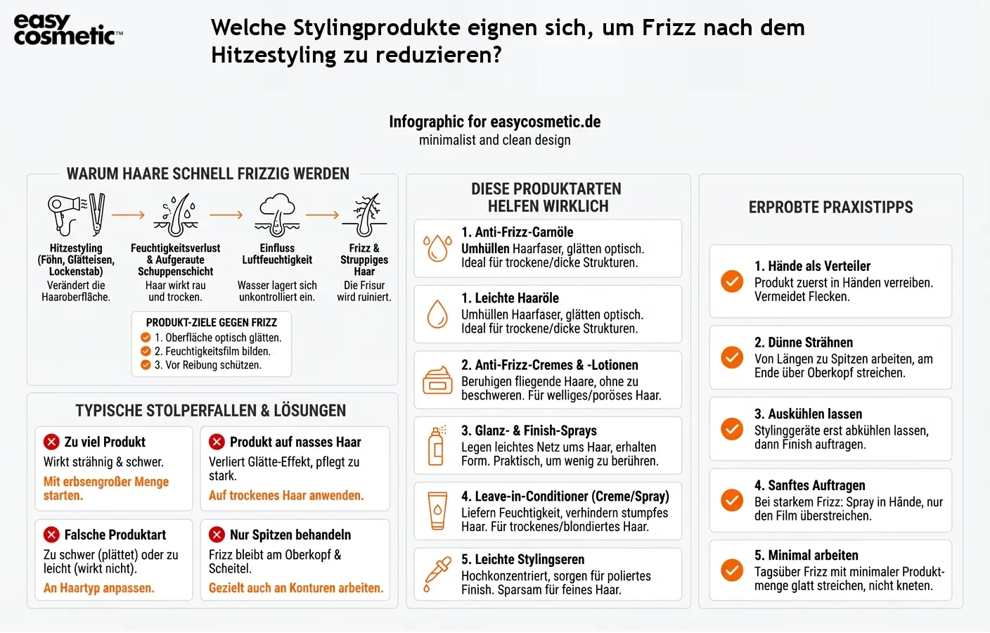 Welche Stylingprodukte eignen sich, um Frizz nach dem Hitzestyling zu reduzieren?