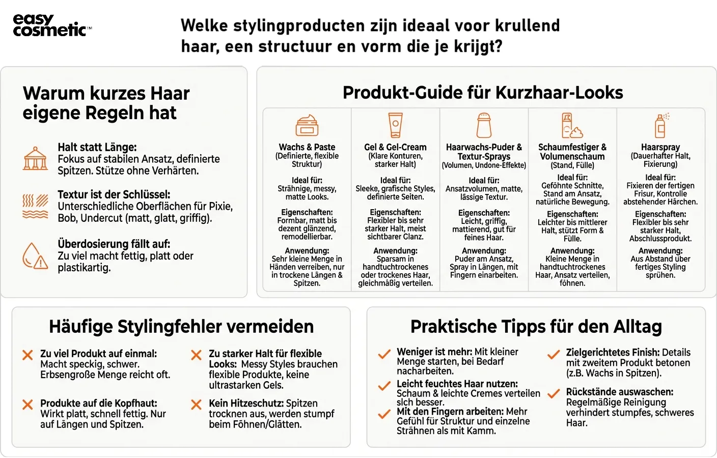 Welche Stylingprodukte sind ideal für kurzes Haar, um Struktur und Form zu geben?
