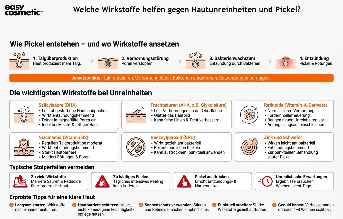 Welche Wirkstoffe helfen gegen Hautunreinheiten und Pickel?