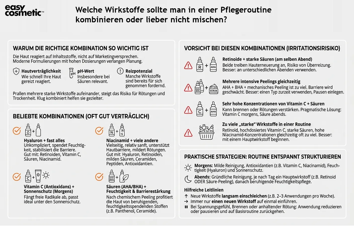 Welche Wirkstoffe sollte man in einer Pflegeroutine kombinieren oder lieber nicht mischen?