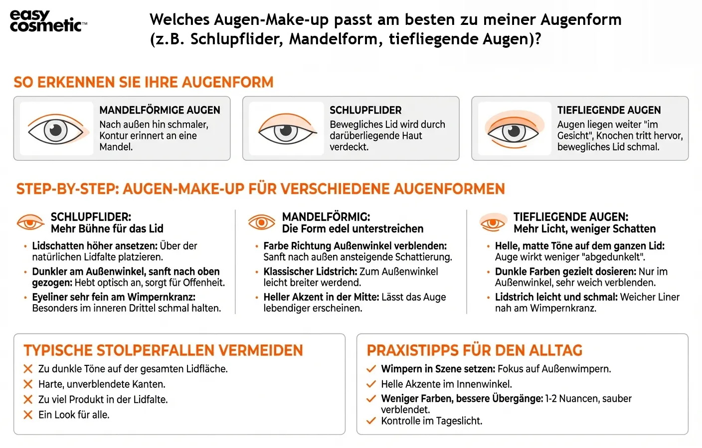 Welches Augen-Make-up passt am besten zu meiner Augenform (z.B. Schlupflider, Mandelform, tiefliegende Augen)?