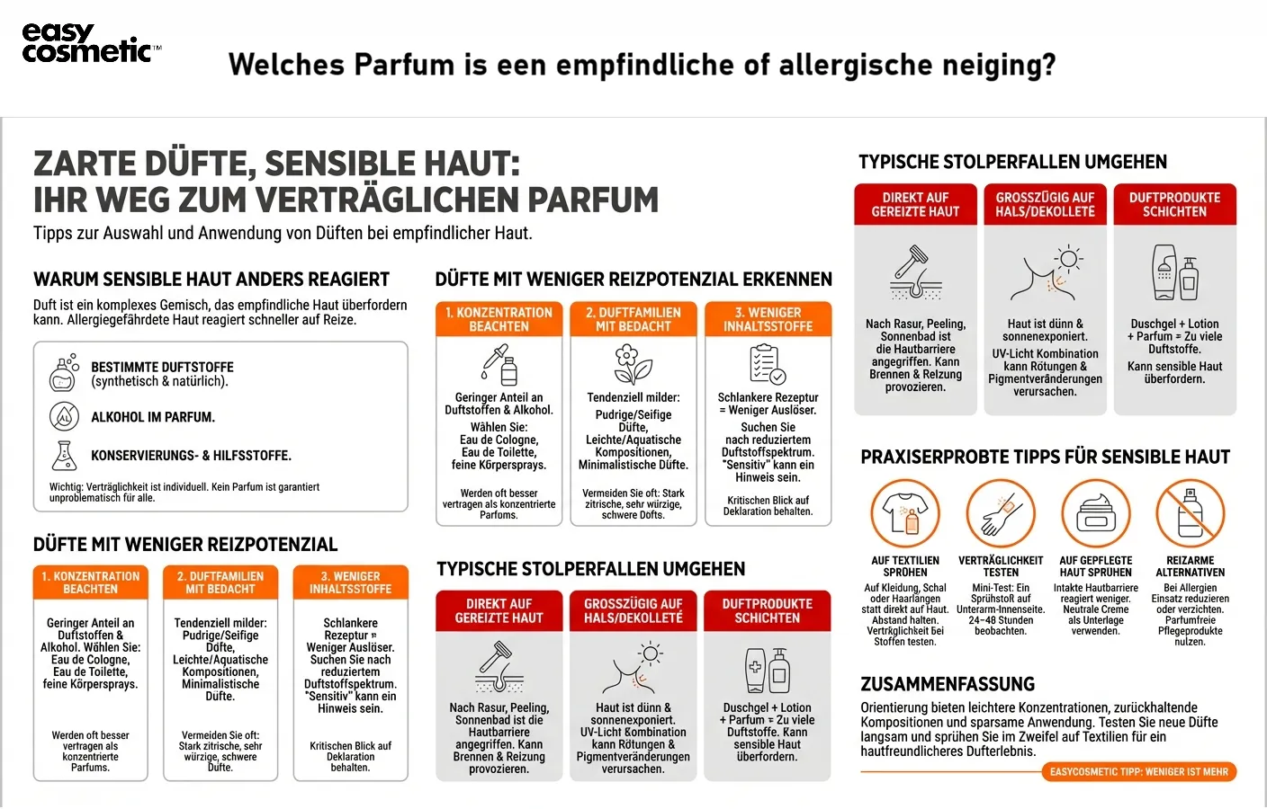 Welches Parfum eignet sich für empfindliche oder zu Allergien neigende Haut?