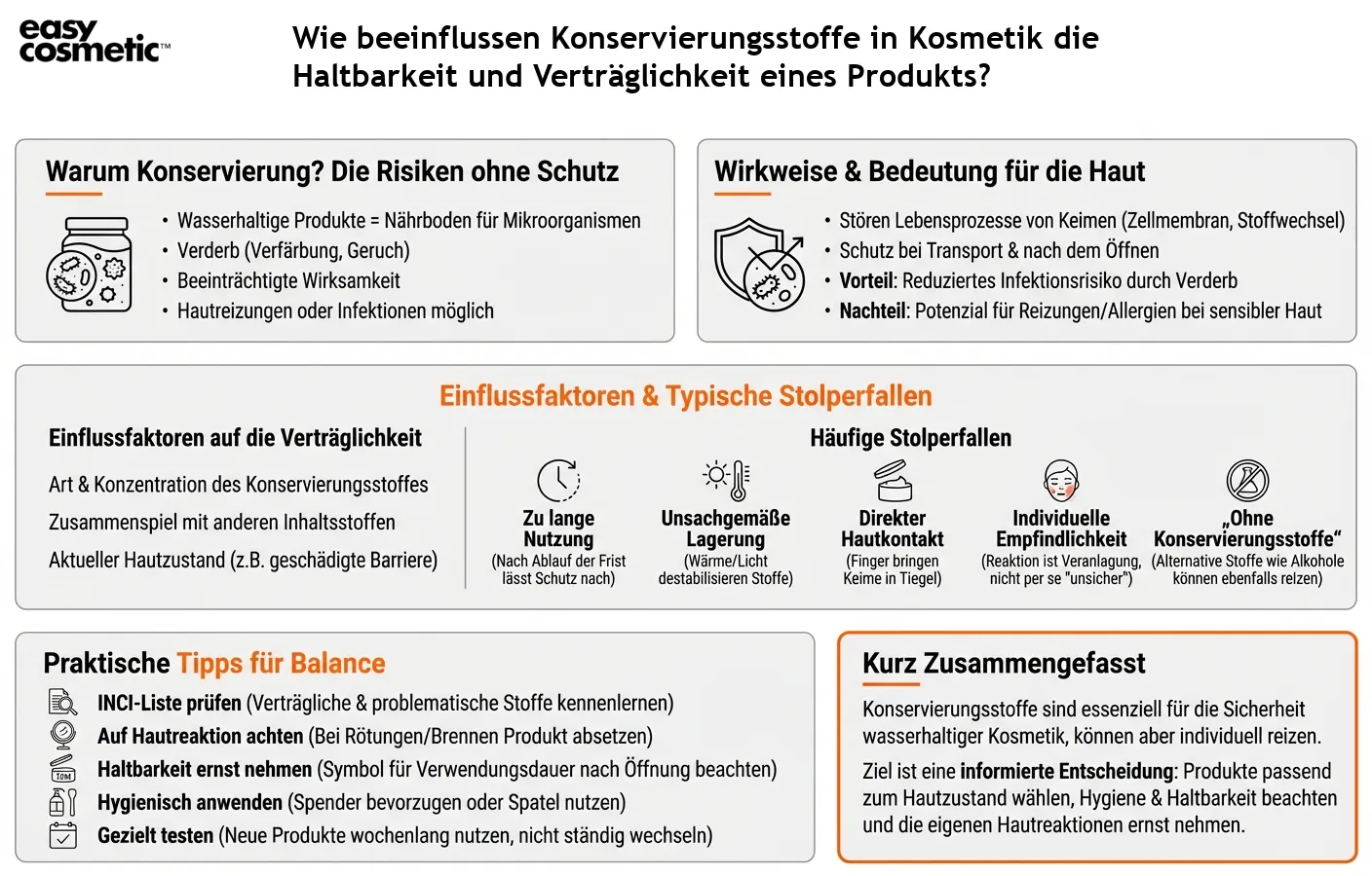 Wie beeinflussen Konservierungsstoffe in Kosmetik die Haltbarkeit und Verträglichkeit eines Produkts?