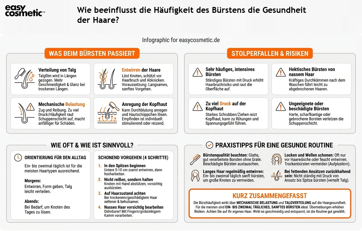 Wie beeinflusst die Häufigkeit des Bürstens die Gesundheit der Haare?