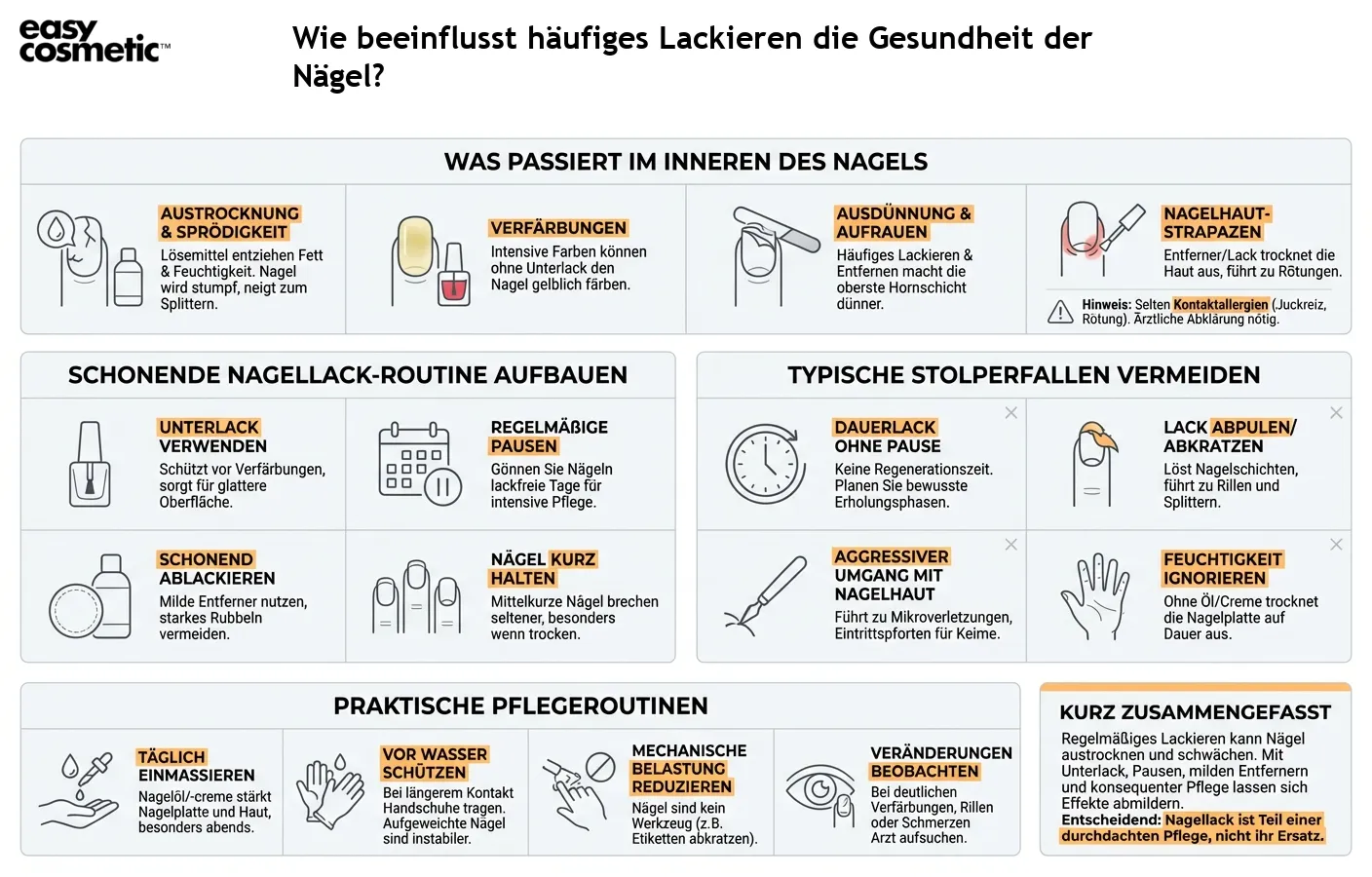 Wie beeinflusst häufiges Lackieren die Gesundheit der Nägel?