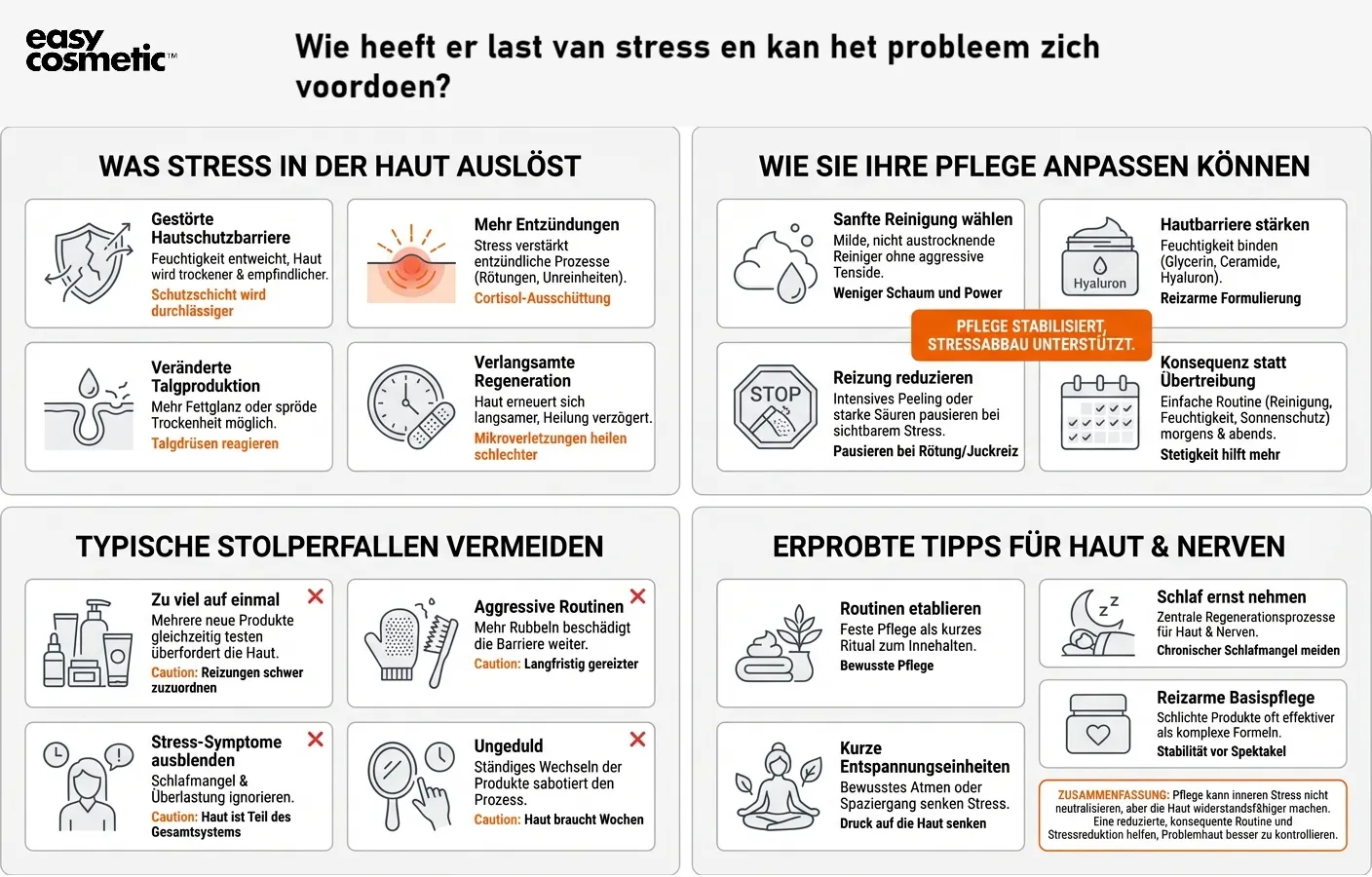 Wie beeinflusst Stress meine Problemhaut und kann Pflege das ausgleichen?