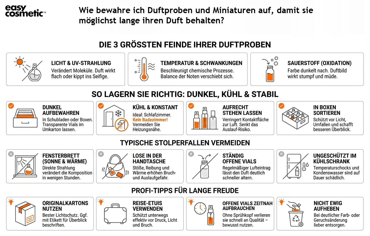 Wie bewahre ich Duftproben und Miniaturen auf, damit sie möglichst lange ihren Duft behalten?