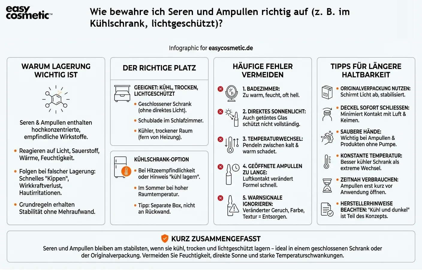 Wie bewahre ich Seren und Ampullen richtig auf (z. B. im Kühlschrank, lichtgeschützt)?