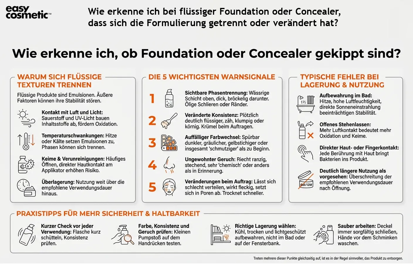 Wie erkenne ich bei flüssiger Foundation oder Concealer, dass sich die Formulierung getrennt oder verändert hat?
