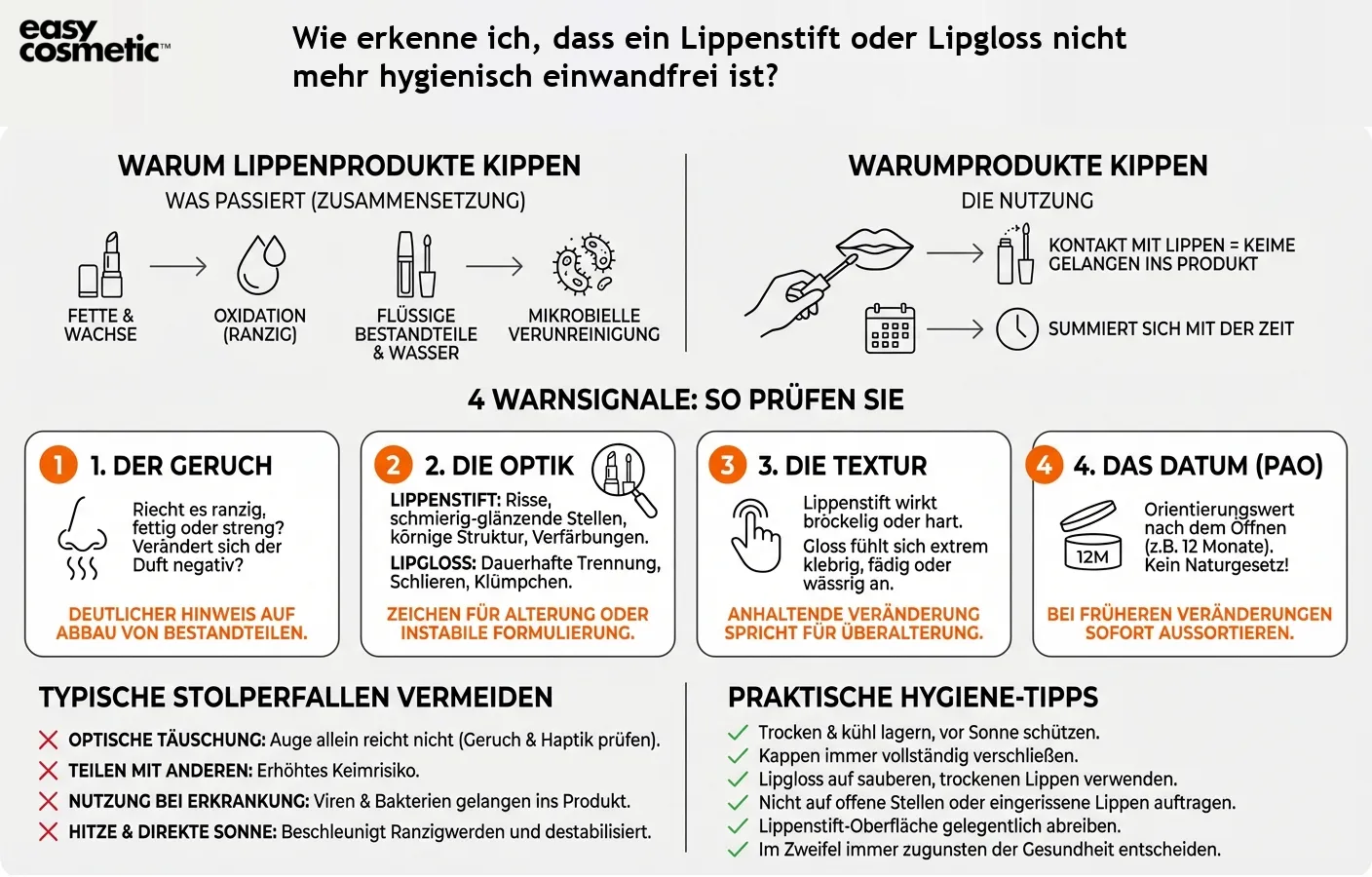 Wie erkenne ich, dass ein Lippenstift oder Lipgloss nicht mehr hygienisch einwandfrei ist?