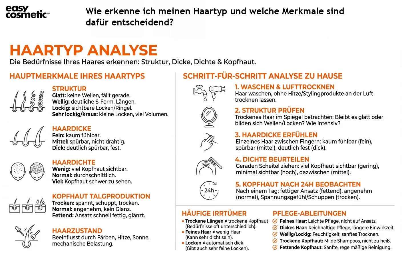 Wie erkenne ich meinen Haartyp und welche Merkmale sind dafür entscheidend?