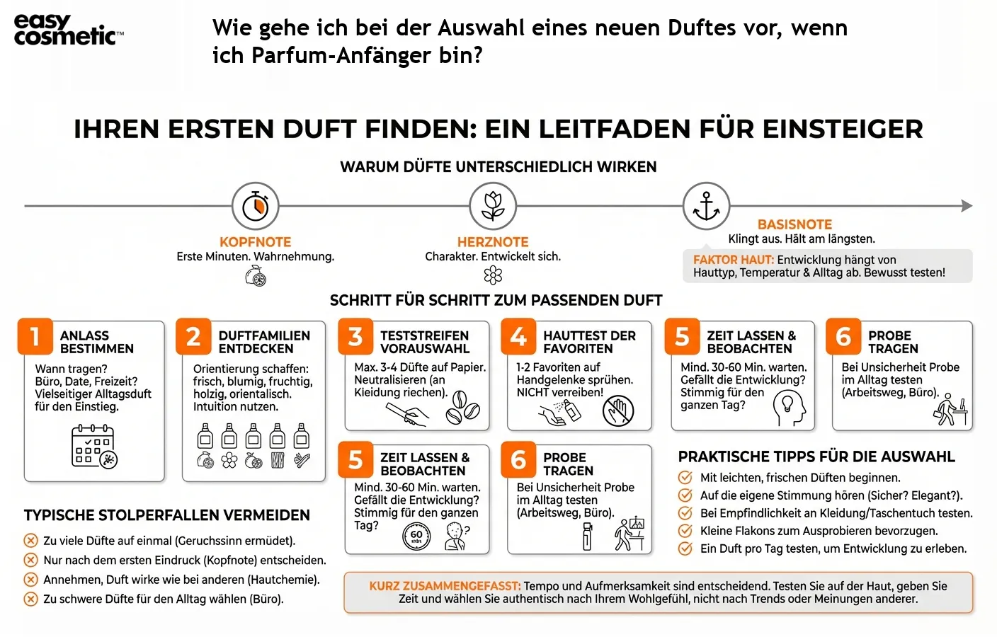 Wie gehe ich bei der Auswahl eines neuen Duftes vor, wenn ich Parfum-Anfänger bin?