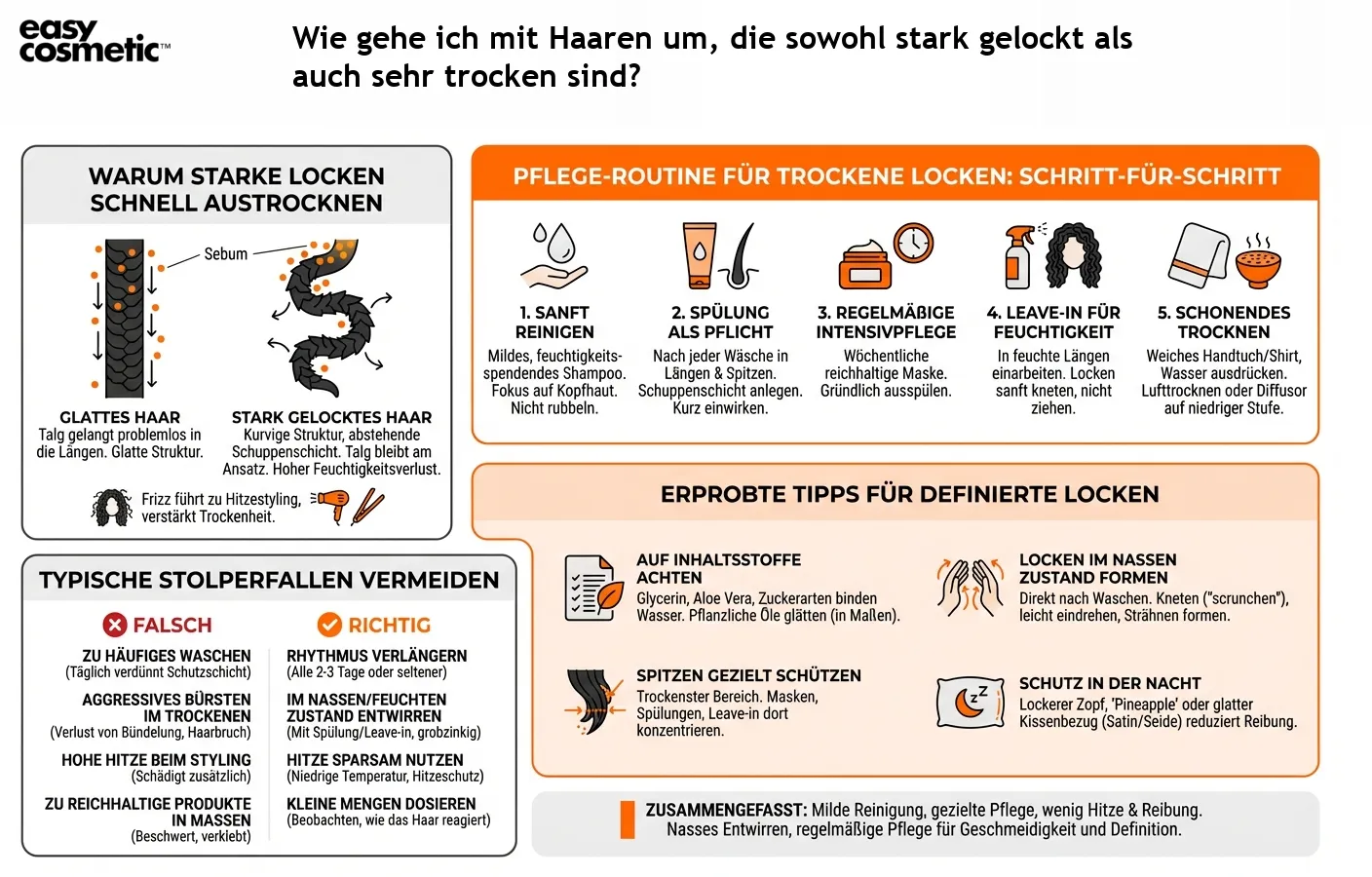 Wie gehe ich mit Haaren um, die sowohl stark gelockt als auch sehr trocken sind?