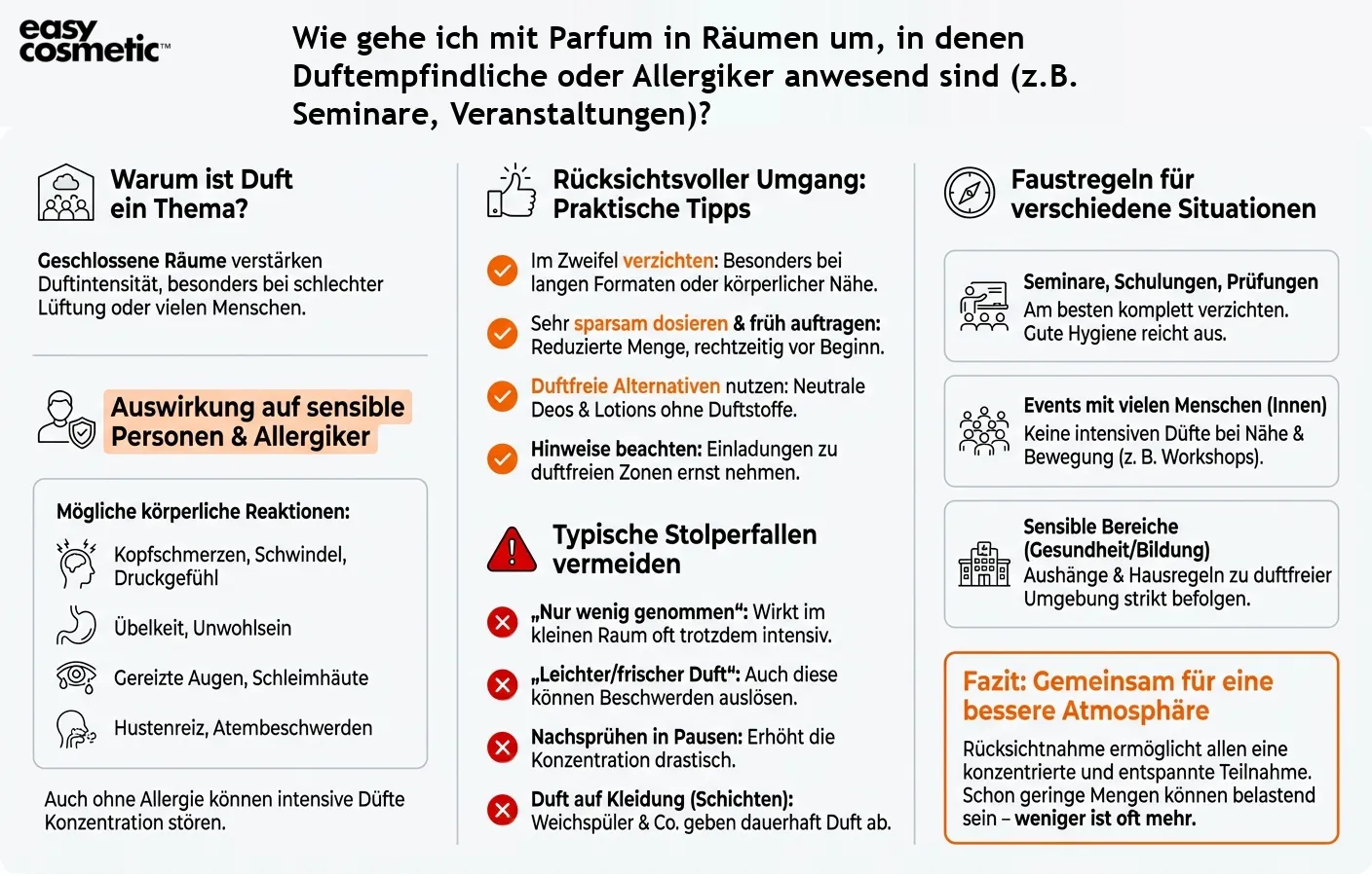Wie gehe ich mit Parfum in Räumen um, in denen Duftempfindliche oder Allergiker anwesend sind (z.B. Seminare, Veranstaltungen)?