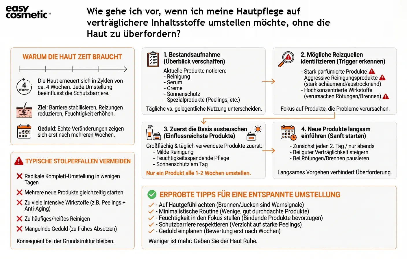 Wie gehe ich vor, wenn ich meine Hautpflege auf verträglichere Inhaltsstoffe umstellen möchte, ohne die Haut zu überfordern?
