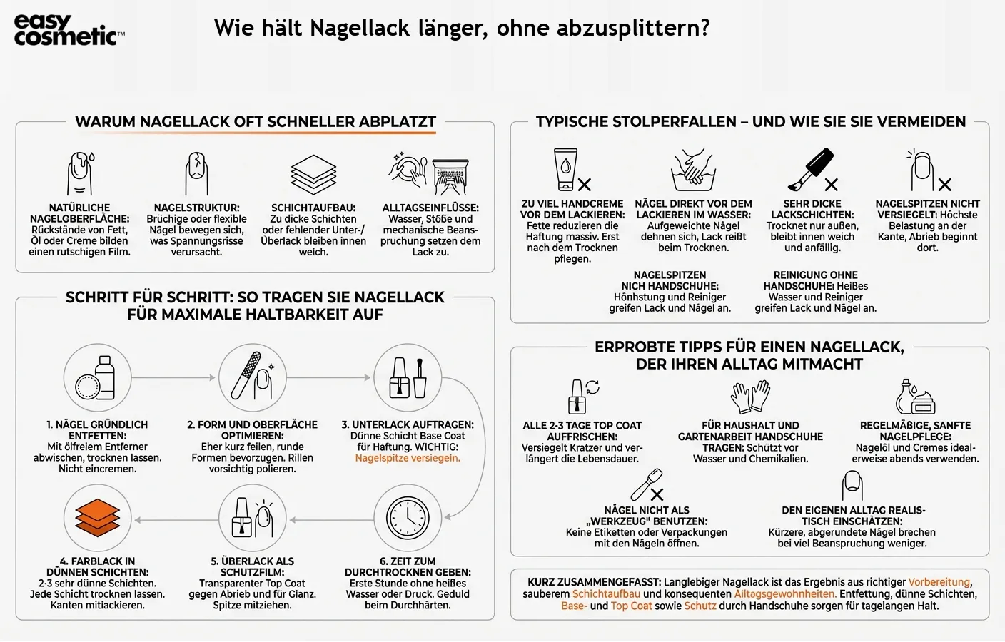 Wie hält Nagellack länger, ohne abzusplittern?