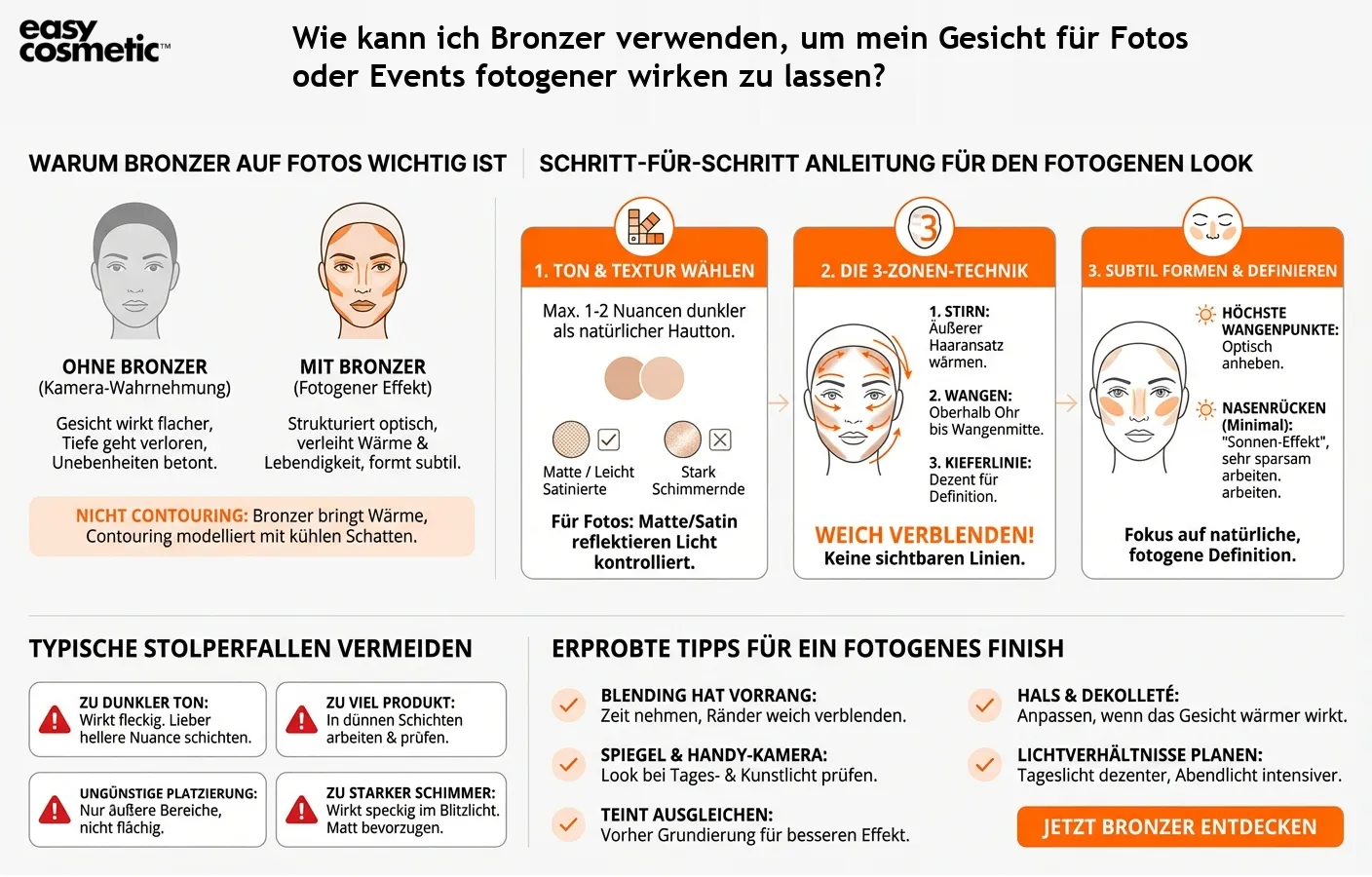 Wie kann ich Bronzer verwenden, um mein Gesicht für Fotos oder Events fotogener wirken zu lassen?