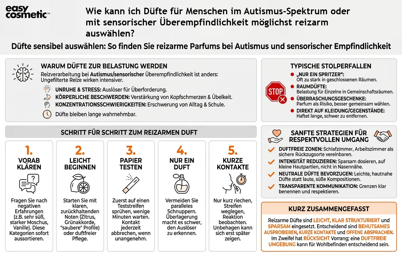 Wie kann ich Düfte für Menschen im Autismus-Spektrum oder mit sensorischer Überempfindlichkeit möglichst reizarm auswählen?