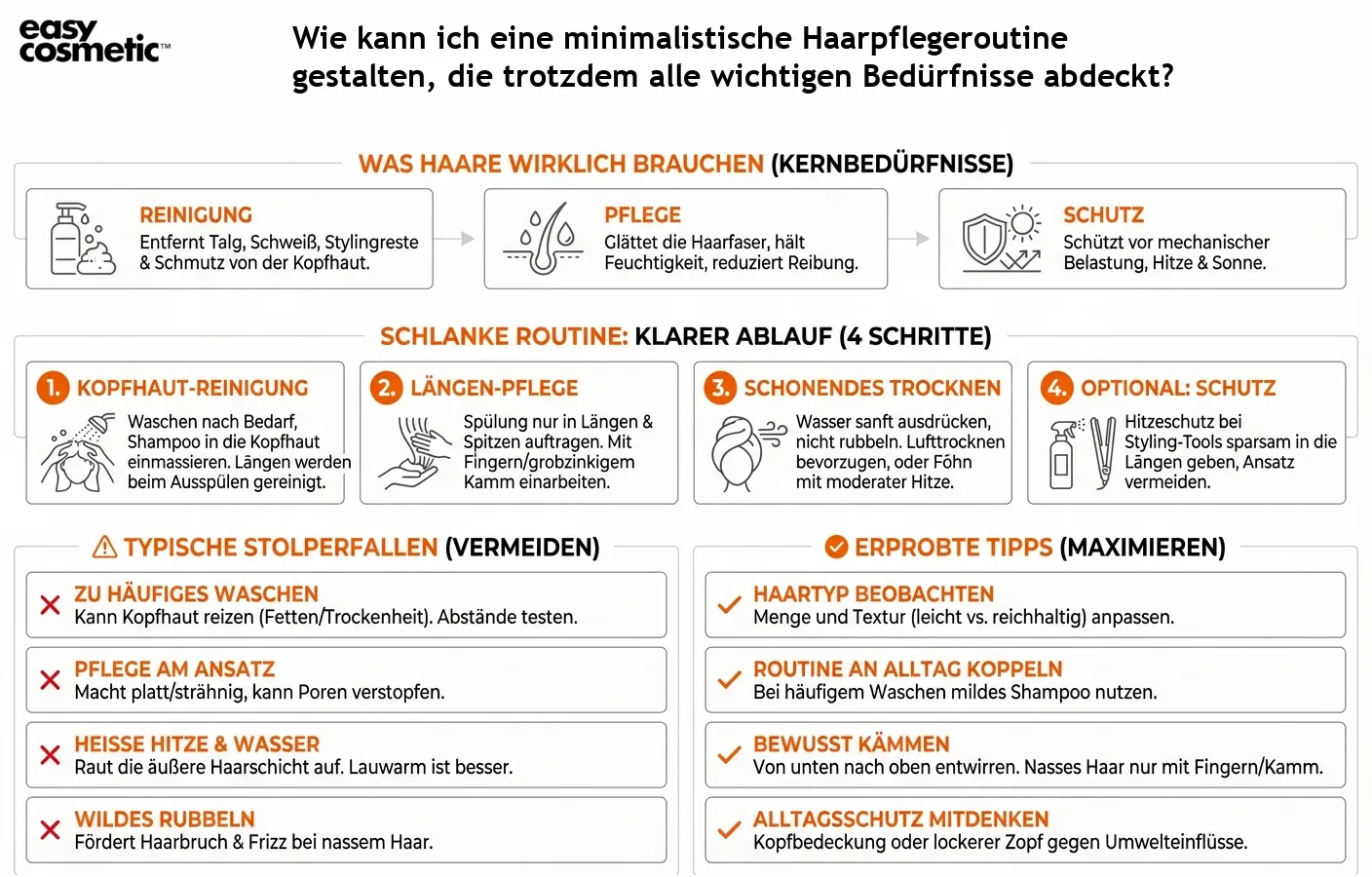 Wie kann ich eine minimalistische Haarpflegeroutine gestalten, die trotzdem alle wichtigen Bedürfnisse abdeckt?