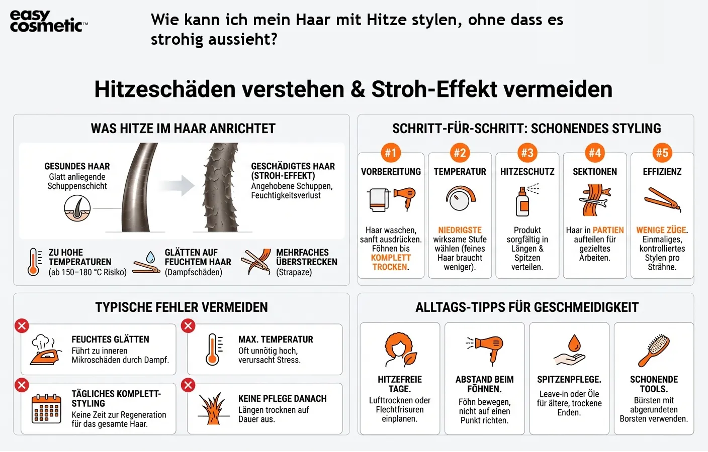 Wie kann ich mein Haar mit Hitze stylen, ohne dass es strohig aussieht?