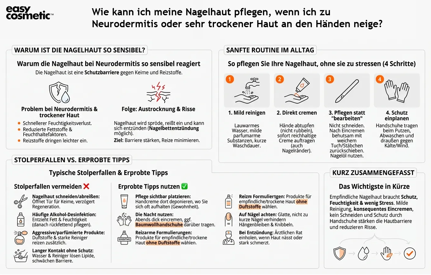 Wie kann ich meine Nagelhaut pflegen, wenn ich zu Neurodermitis oder sehr trockener Haut an den Händen neige?